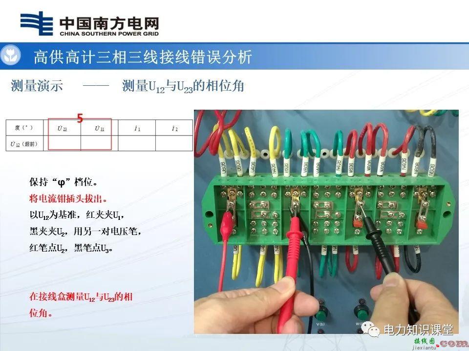 高供高计三相三线计量基础知识  高供高计三相三线接线错误分析 第36张