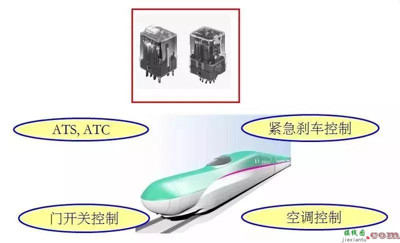 富士通桥型磁路继电器规格  第7张