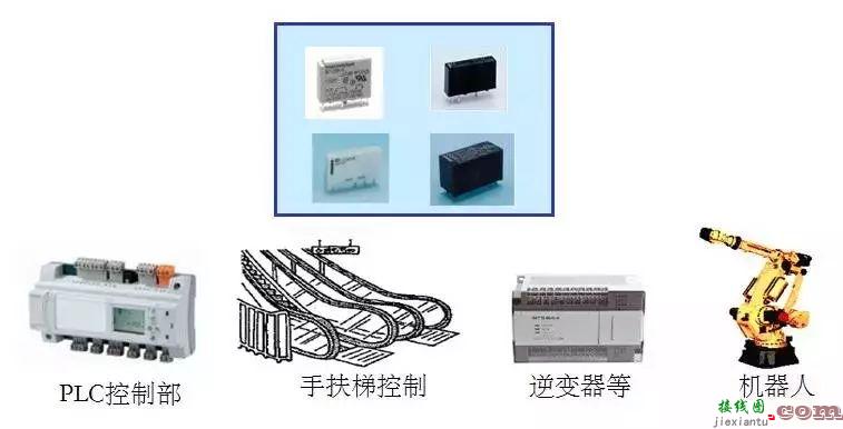 富士通桥型磁路继电器规格  第6张