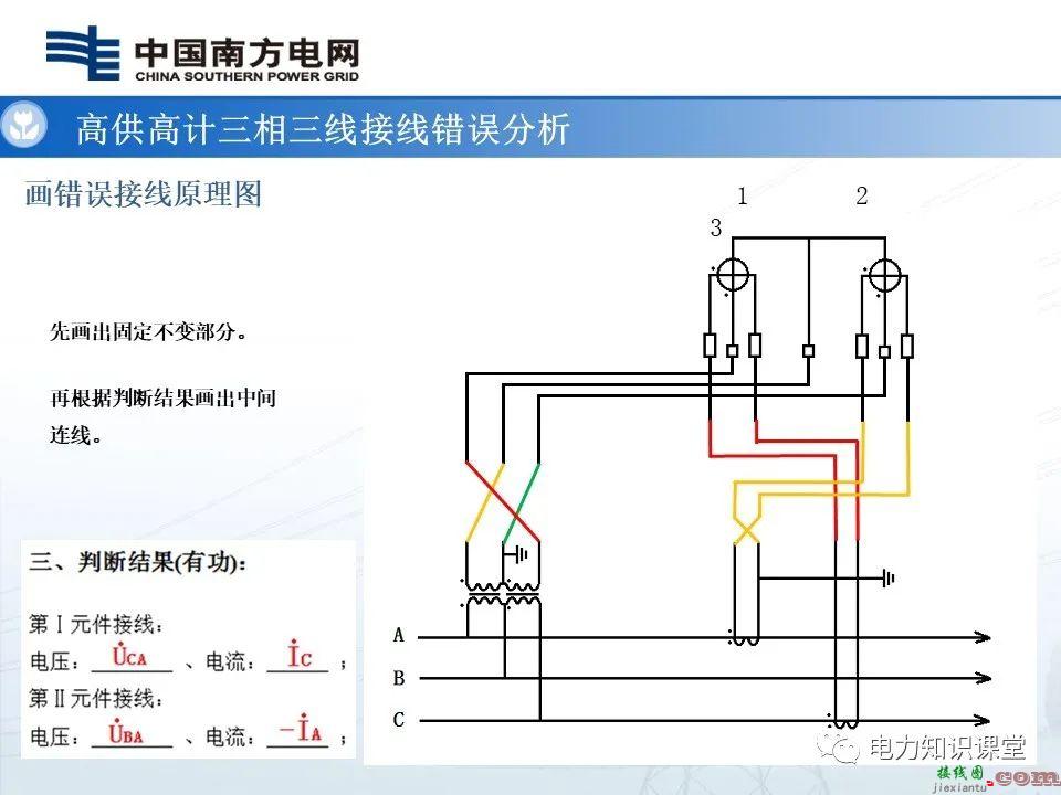 高供高计三相三线计量基础知识  高供高计三相三线接线错误分析 第46张