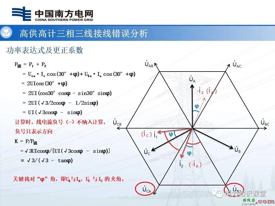 高供高计三相三线计量基础知识  高供高计三相三线接线错误分析 第45张