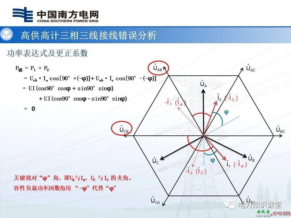 高供高计三相三线计量基础知识  高供高计三相三线接线错误分析 第55张