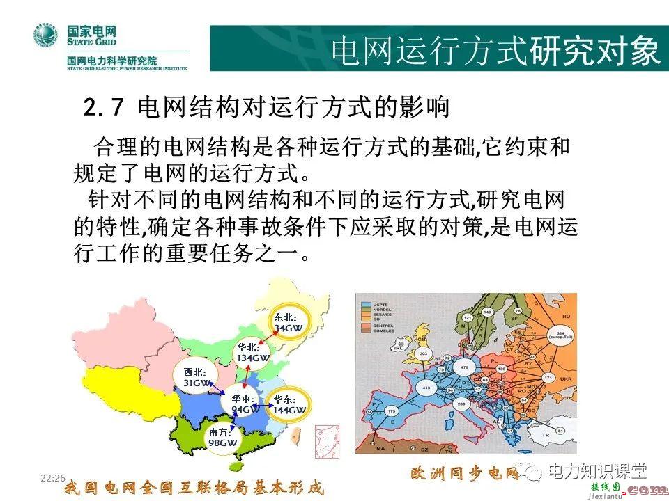 常见电网的接线方式及其特点 电力系统中性点运行方式  第86张