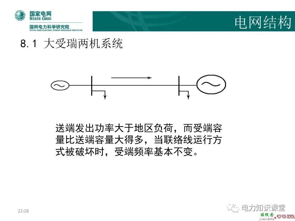 常见电网的接线方式及其特点 电力系统中性点运行方式  第99张