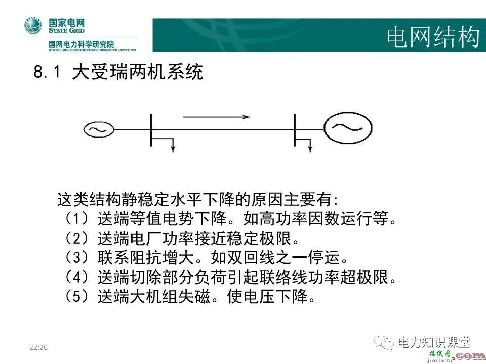 常见电网的接线方式及其特点 电力系统中性点运行方式  第100张