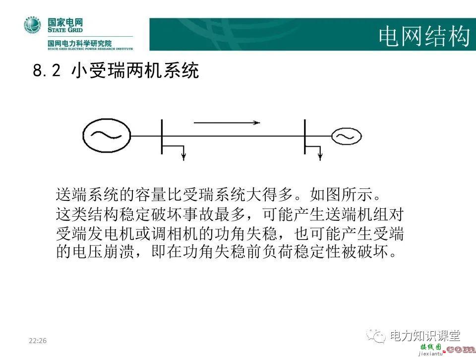 常见电网的接线方式及其特点 电力系统中性点运行方式  第101张