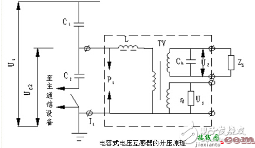 电容式电压互感器接线原理  第1张