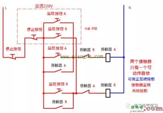 分享从简单到复杂的交流接触器常用接线电路图和实物图  第8张