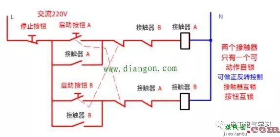 分享从简单到复杂的交流接触器常用接线电路图和实物图  第7张