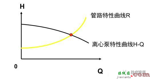 什么是变频器 变频器的控制原理和接线规范  第5张