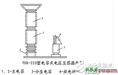 电容式电压互感器接线原理  第2张