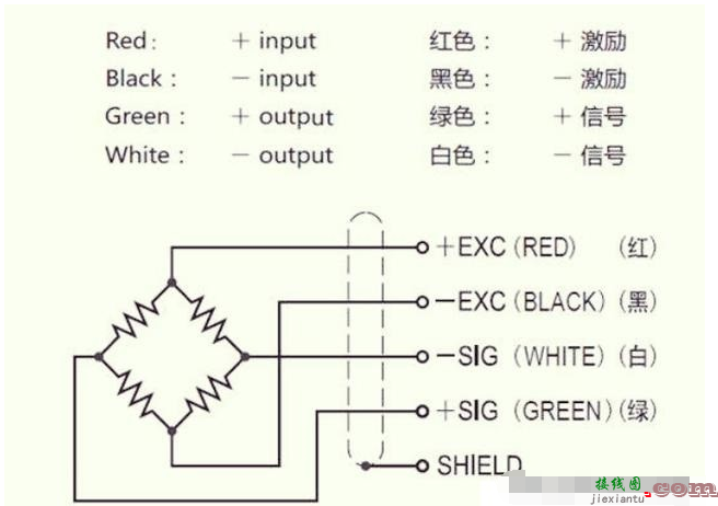 称重传感器的接线和安装注意事项  第3张