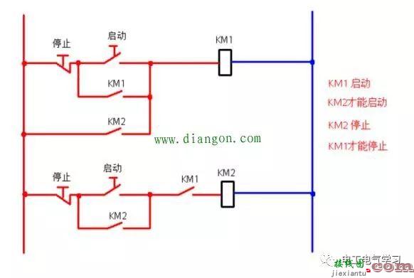 分享从简单到复杂的交流接触器常用接线电路图和实物图  第13张