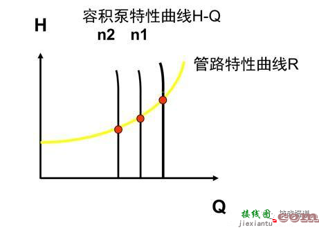 什么是变频器 变频器的控制原理和接线规范  第9张