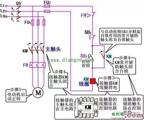 分享从简单到复杂的交流接触器常用接线电路图和实物图  第18张