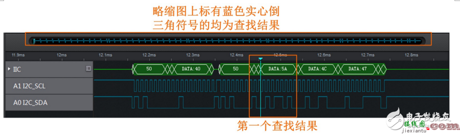 如何使用逻辑分析仪完成接线配置和数据采集（以IIC协议为例）  第7张