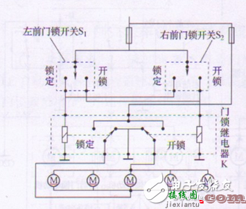 解析中控锁的原理构成及接线  第1张