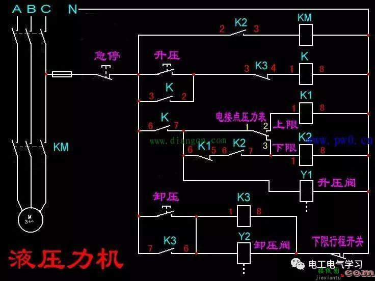 分享从简单到复杂的交流接触器常用接线电路图和实物图  第22张