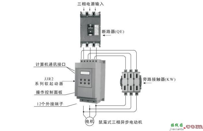 软启动器接线实物图 - 软启动器工作原理与主电路图_软启动器接线实物图  第1张