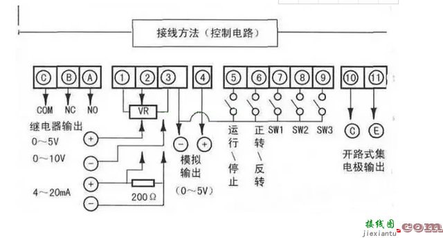 浅谈接线端子的连接方法  第1张