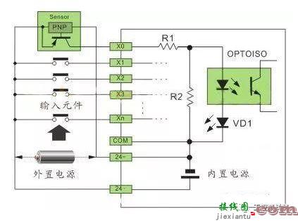 传感器与PLC如何接线？  第9张