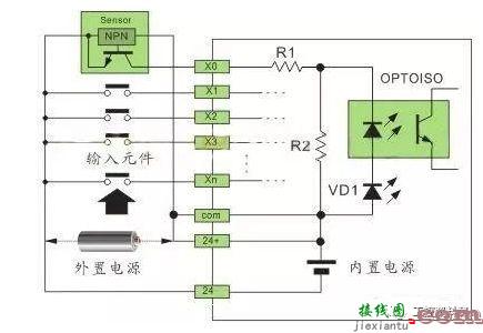 传感器与PLC如何接线？  第8张