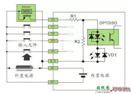 传感器与PLC如何接线？  第10张