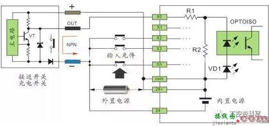 传感器与PLC如何接线？  第18张