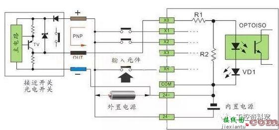 传感器与PLC如何接线？  第19张