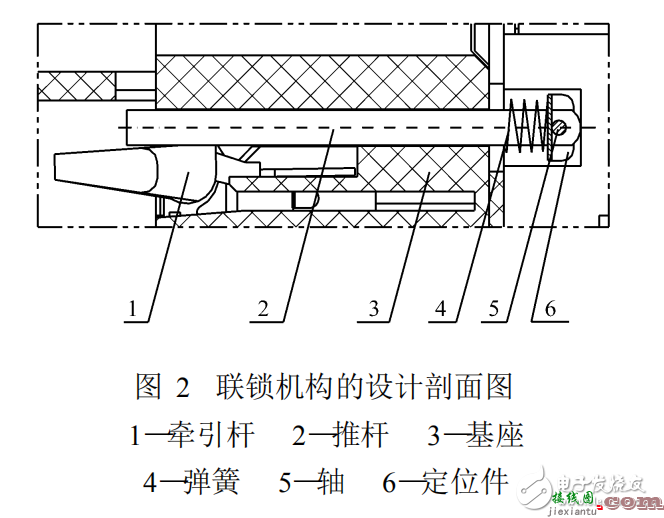 塑料外壳式断路器插入式板后接线装置的设计  第2张