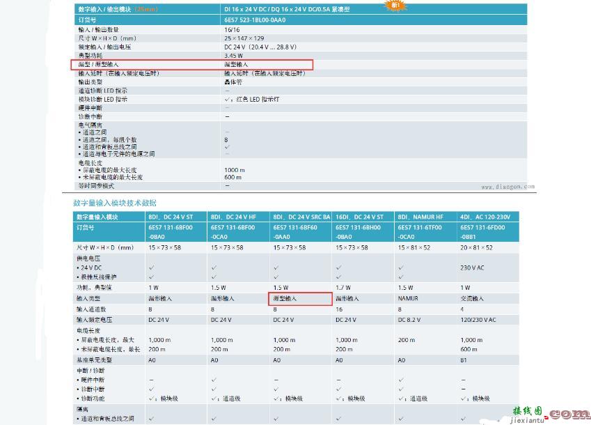 西门子S7系列PLC支持类型的传感器介绍_PLC与传感器的NPN和PNP的接线详解  第9张