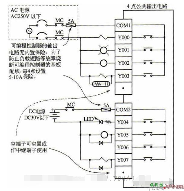 PLC的安装固定接线方法  第4张