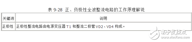 整流桥的接线方法  第3张