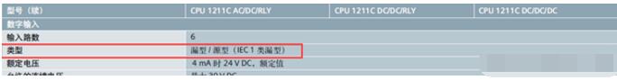 西门子S7系列PLC支持类型的传感器介绍_PLC与传感器的NPN和PNP的接线详解  第5张