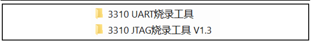 【微五科技CF3310开发板试用体验】之LED点灯追爱记  第5张