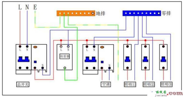 配电箱如何接线_配电箱接线示意图  第1张