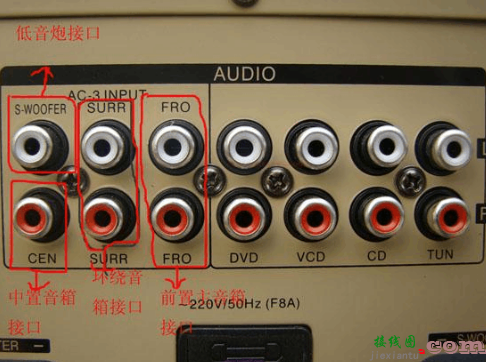 功放接线示意图（图文详解）  第2张