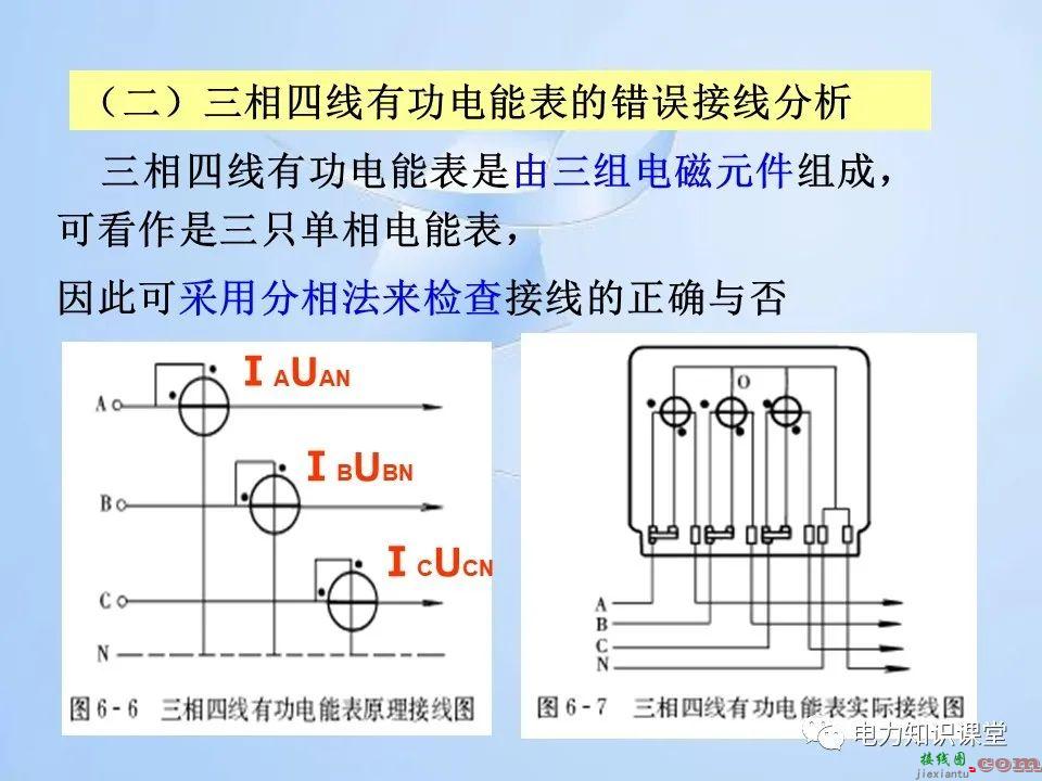 电能计量装置的接线检查  第33张