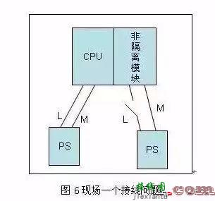 西门子300PLC所有模拟量模块接线问题汇总  第7张