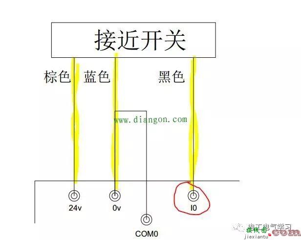 浅谈PLC与接近开关接线方法  第2张