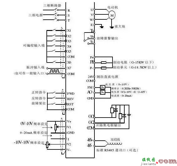 变频器接线方法图解  第1张