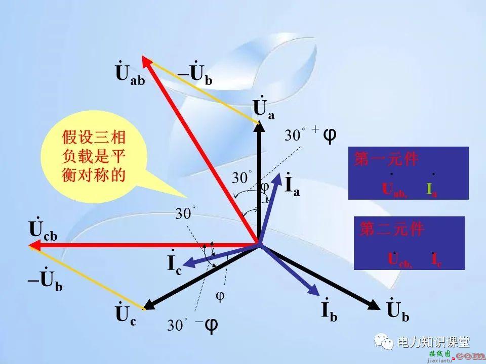 电能计量装置的接线检查  第47张