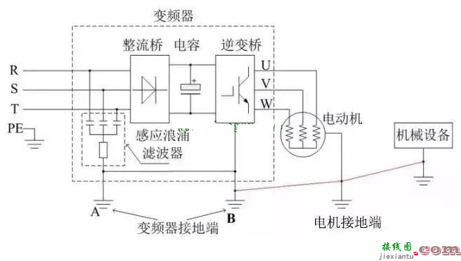 变频器接线方法图解  第4张