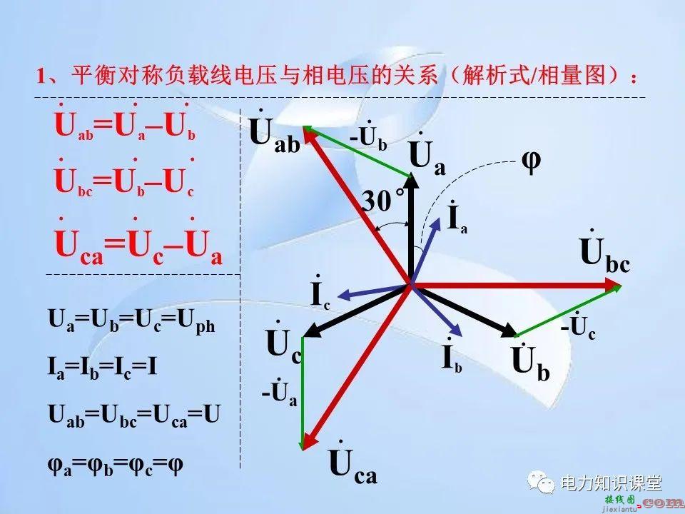 电能计量装置的接线检查  第43张