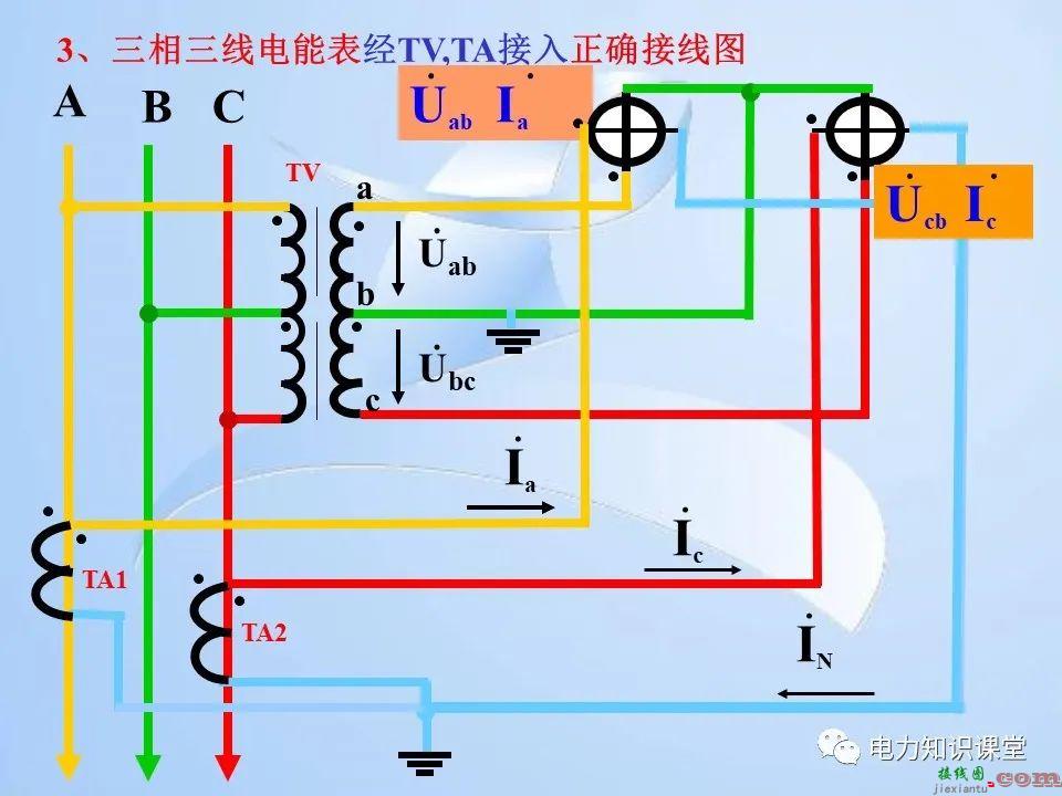 电能计量装置的接线检查  第46张