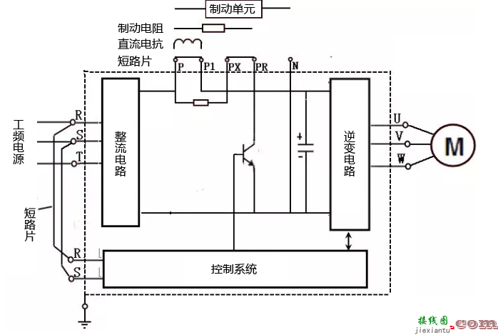 变频器的端子功能与接线  第6张