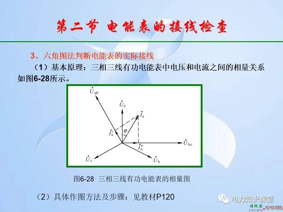 电能计量装置的接线检查  第58张