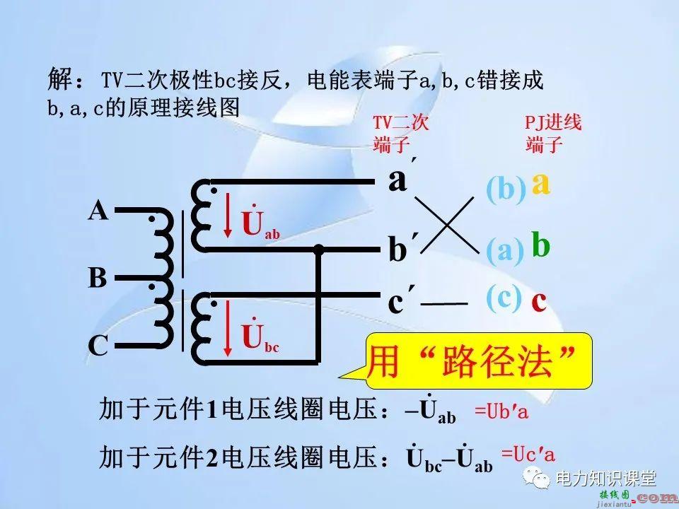 电能计量装置的接线检查  第54张