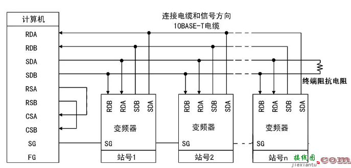 变频器的端子功能与接线  第19张