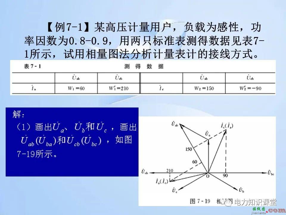 电能计量装置的接线检查  第88张